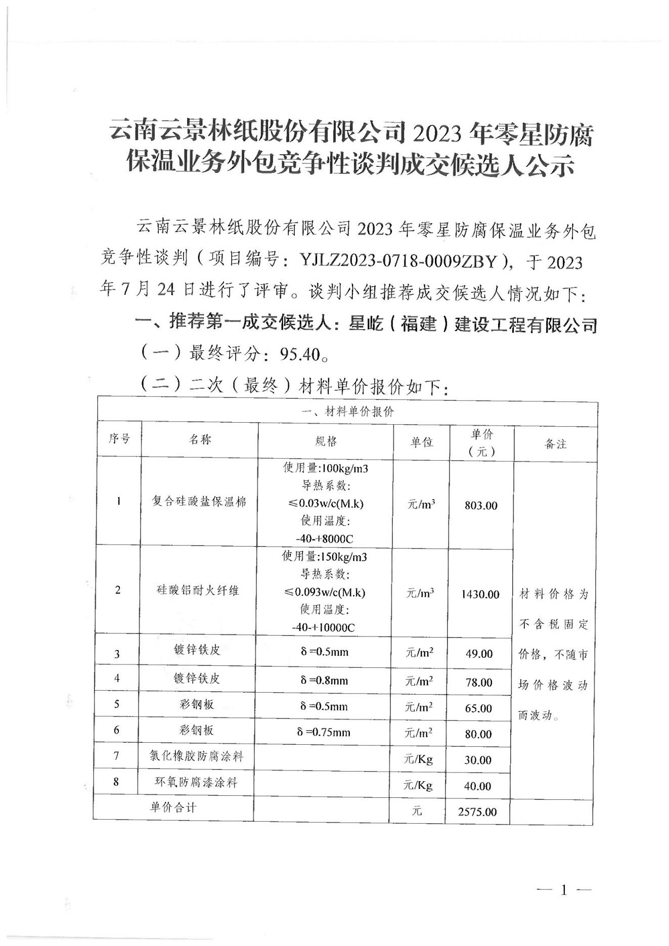 2023年零星防腐保溫業務外包競爭性談判成交人公示掃描件_00.jpg