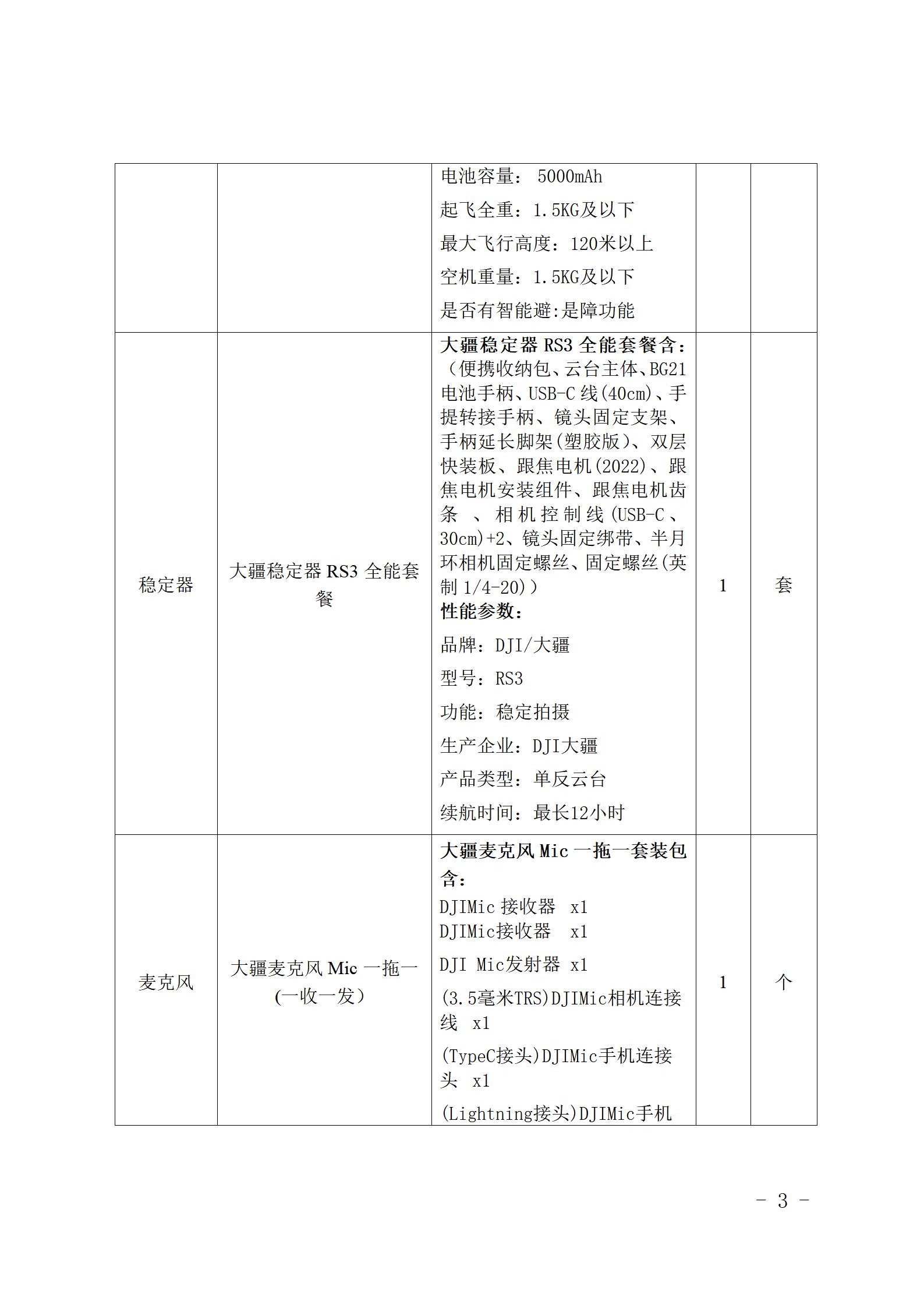 云南云景林紙股份有限公司宣傳拍攝設備詢價采購公告（2023年8月29日綜合管理部危宏釘釘發送終稿）_03.jpg